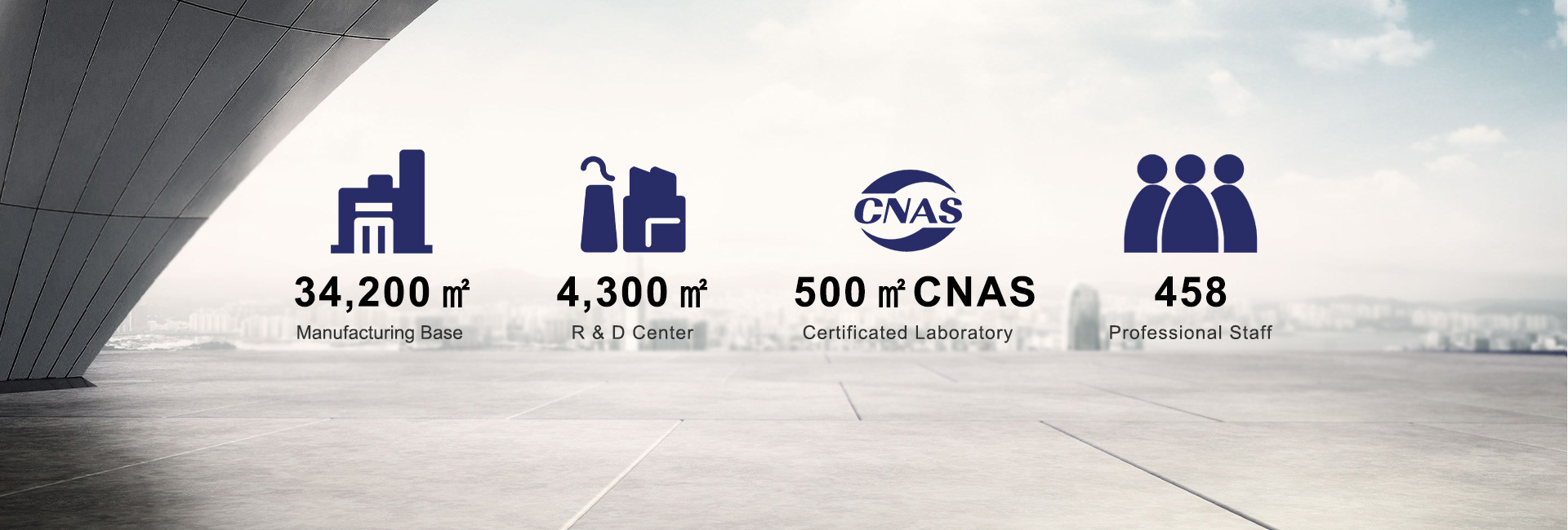 ποιότητας Μονάδα φίλτρων ανεμιστήρων FFU εργοστάσιο