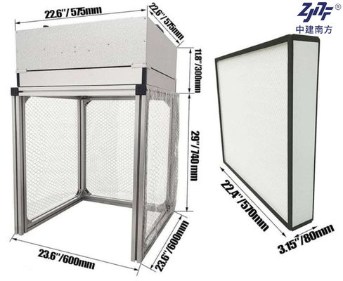 Φιλτράρισμα FFU Desktop Laminar Flow Hood Bench 2x2 πόδια 575*575*300mm